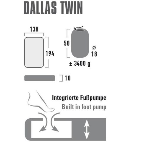 Materac High Peak Dallas Twin 194x138x10 zielony 41033 High Peak