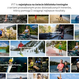 IFIT ROCZNE CZŁONKOSTWO IFIT TRAIN IFIT