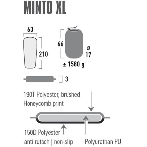 Mata samopompująca High Peak Minto XL 210x63x3 czarna 41117 High Peak