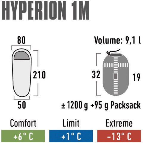 Śpiwór High Peak Hyperion 1M 210x80x50 cm bordowo-szary 23363 High Peak