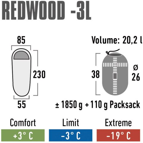 Śpwiór High Peak Redwood 3 L 230x85x55 cm bordowo-szary 23092 High Peak