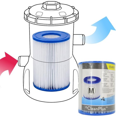 FILTR DO POMPY 106X136MM 530/800GAL TYP 2 290588