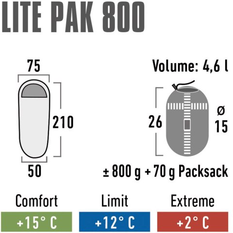 Śpiwór High Peak Lite Pak 800 210x75x50 cm zielono-czerwony 23260 High Peak