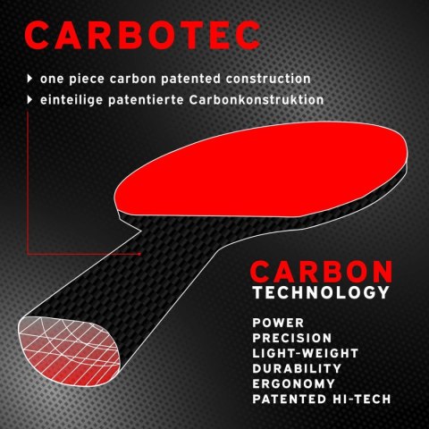 RAKIETKA DO TENISA STOŁOWEGO CARBOTEC 7000 POKROWIEC DONIC