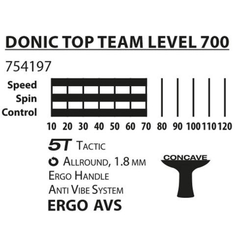RAKIETKA DO TENISA STOŁOWEGO TOP TEAM 700 DONIC