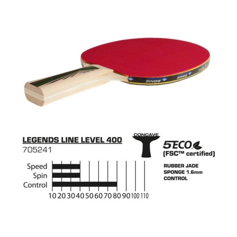 Rakietka do tenisa stołowego Donic Legends 400 705241 Donic