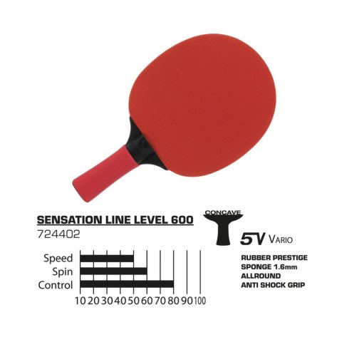 Rakietka do tenisa stołowego Donic Sensation 600 724402 Donic